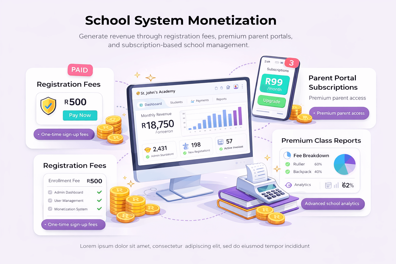 School System Monetization
